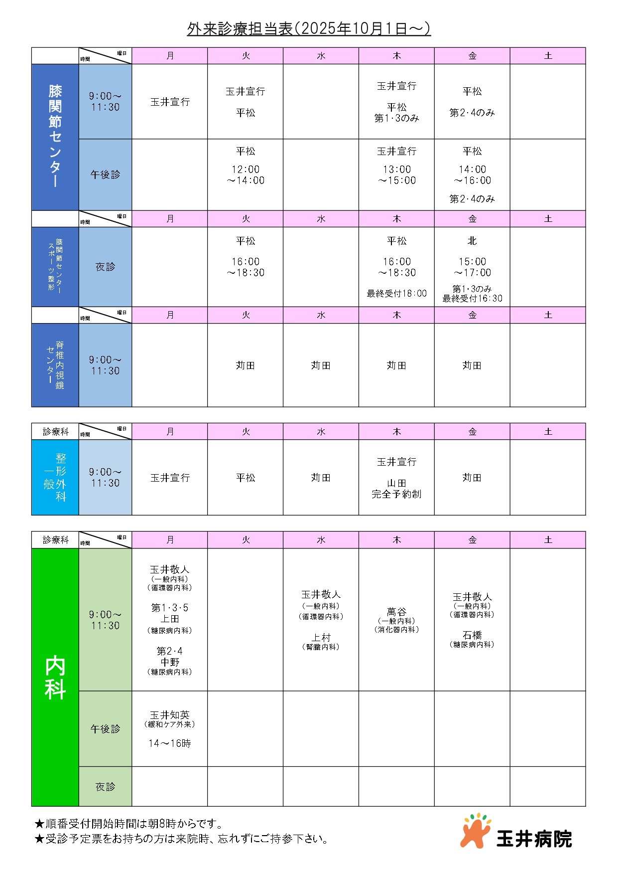 外来診療担当表
