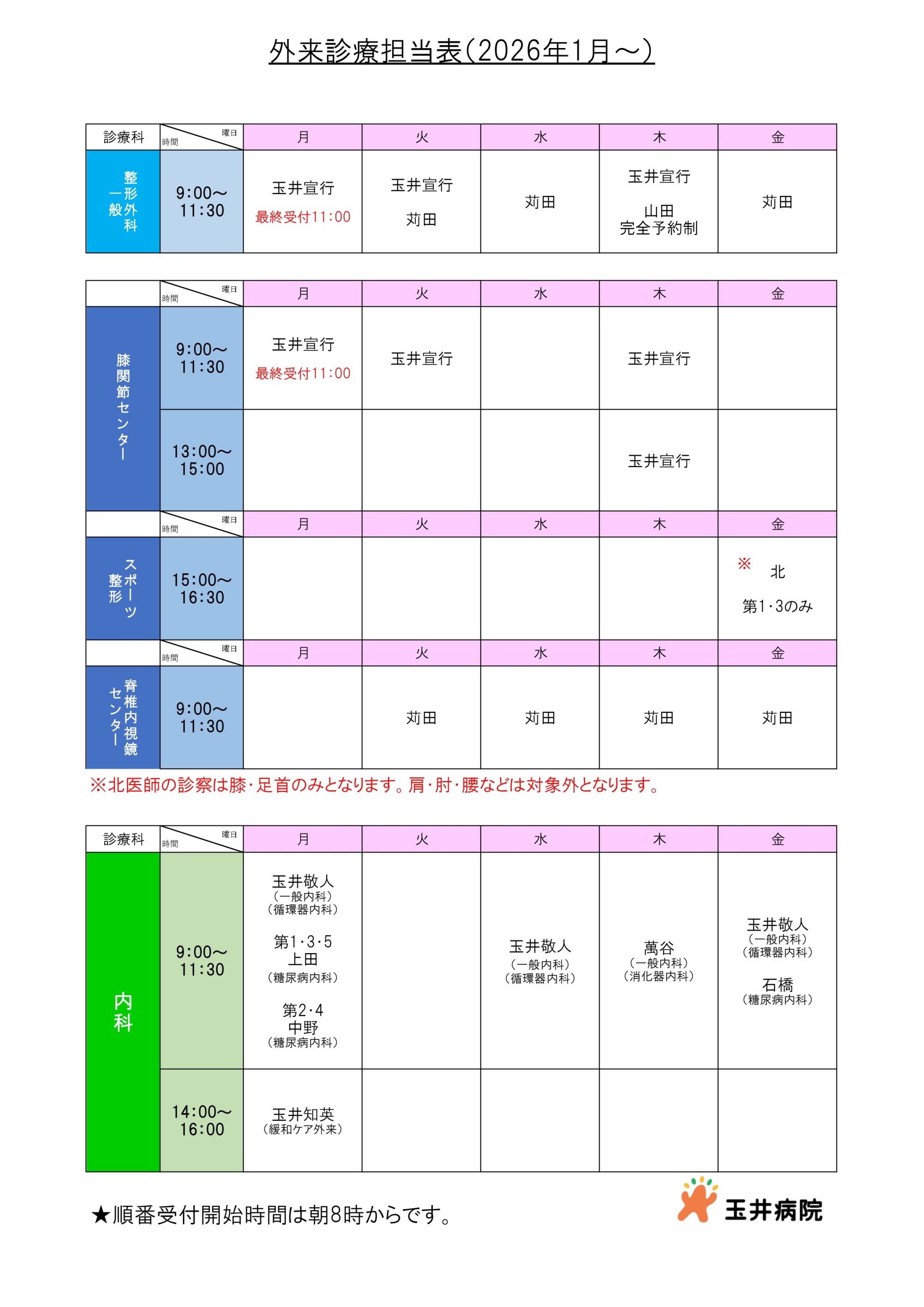2026年1月からの外来診療担当表 