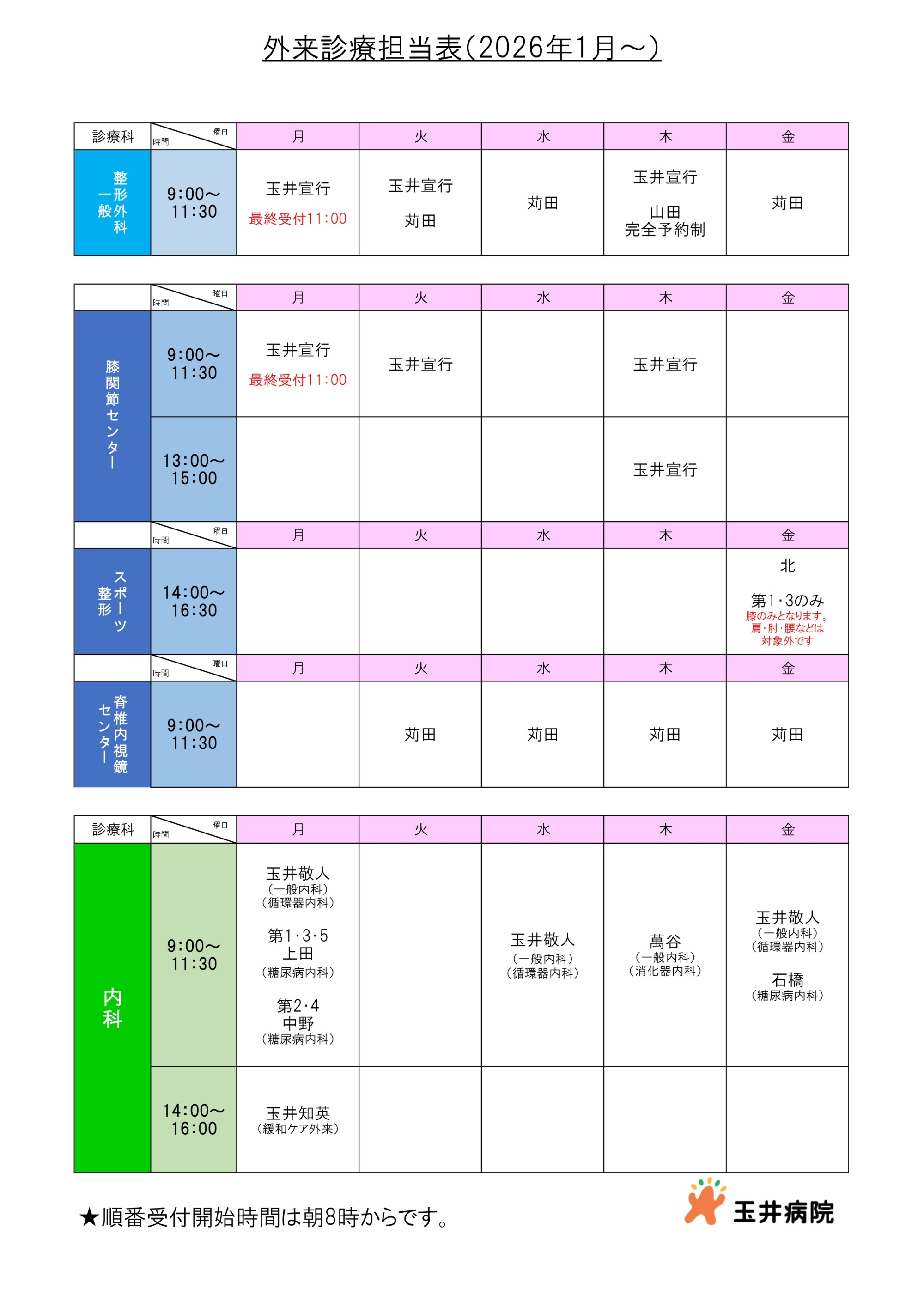 外来診療担当表