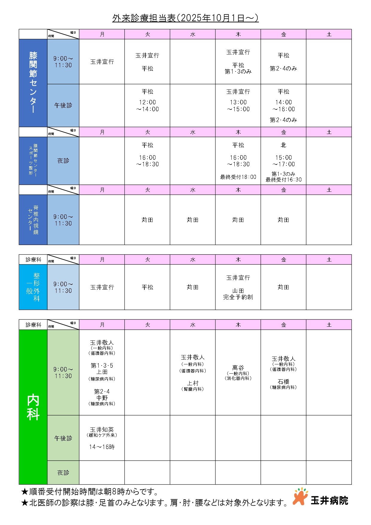 外来診療担当表